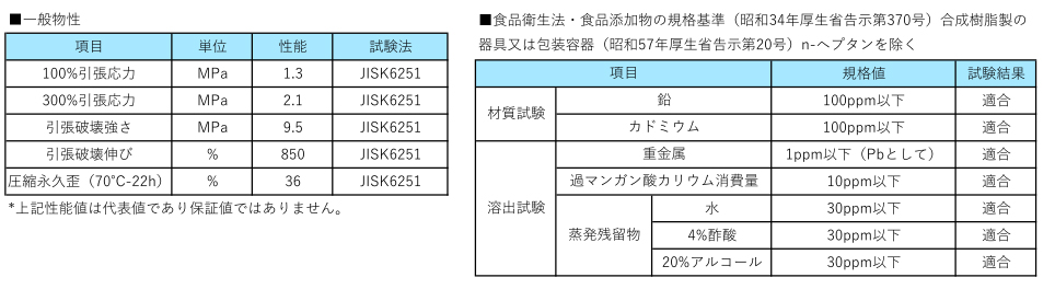 クラウン真空　エコホース