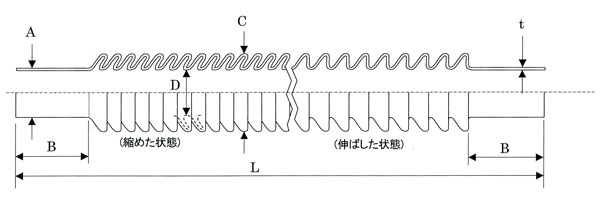 CTフレックス　肉厚タイプ